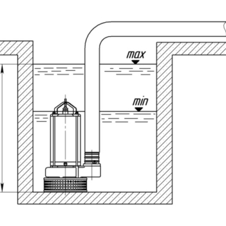 Насос Гном 1 – Схема установки электронасоса